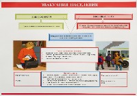 Изображение Изображение