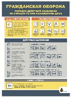 Изображение Изображение