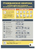 Изображение Изображение